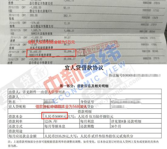 顾俊伟借款实际到账金额与合同本金对比