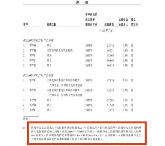 又一个地产首富，下落不明