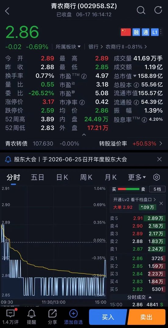 抖音自助下单，24小时最便宜，你错过了吗？