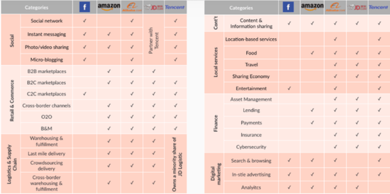 （雷锋网注：图片来自Alarice International）