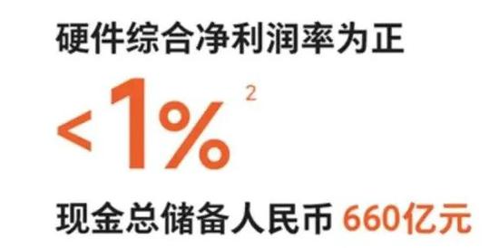 来源 / 小米微博