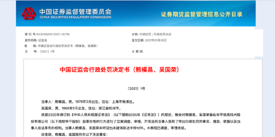 证监会1号罚单:庄家控制196个账户操纵华平股份 却遭5个连续跌停