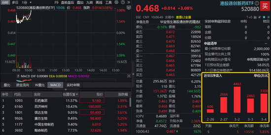 dy人气自助下单服务网站，秒到账体验真的好吗？