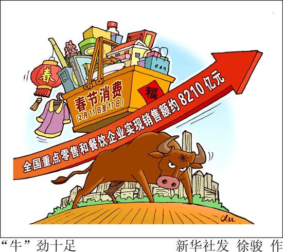 数说中国|这份春节账单里 藏了这个大国哪些消费秘密