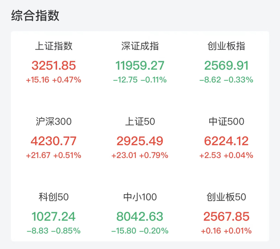 “A股人气第一！1600多亿元“机械茅”冲涨停，超12亿元主力资金抢筹