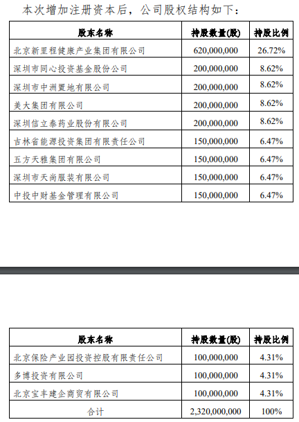 图源：公司官网