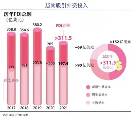 图源:搜狐网