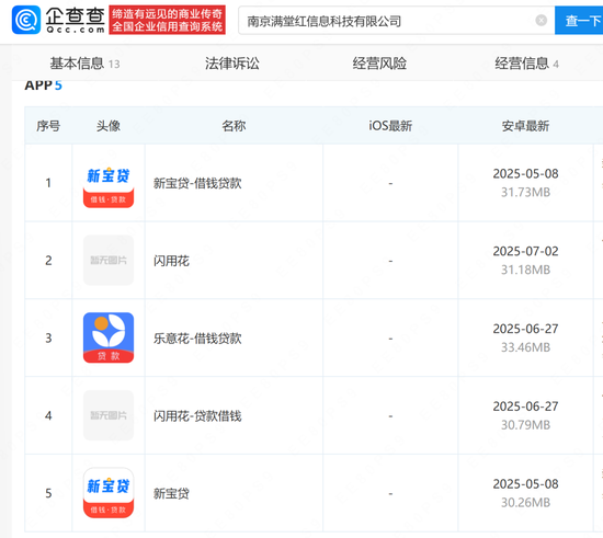 温泉新宝小贷疑出借牌照 牵出坐拥60多个贷款APP的放贷帝国(图4)