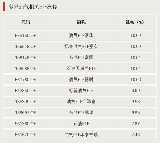连续涨停！一天两次停牌