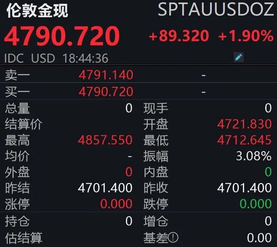 抖音号批发，自助下单真的简单吗？