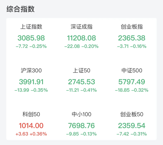 “龙头股六连板，3.4万亿板块再掀涨停潮！索通发展盘中封单金额超总市值