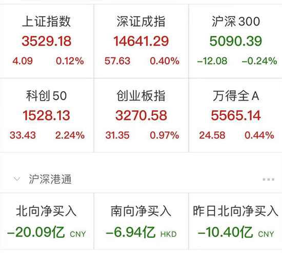 华为出手：小康股份股价一年飙10倍 又一只千亿股诞生