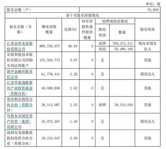 华为董事到访了解汽车业务 A股应声涨停