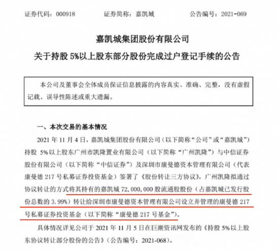 恒大转让7200万股嘉凯城股份 回a 理想的壳 如今只能套现抵债了 新浪财经 新浪网