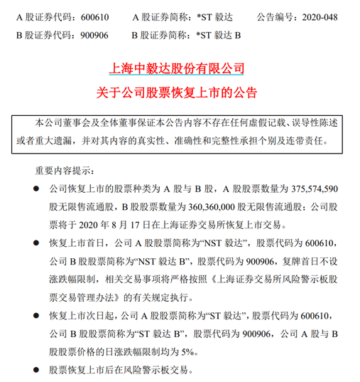 近7万股民欢呼:昔日“妖股”脱胎换骨 *ST毅达明起恢复上市