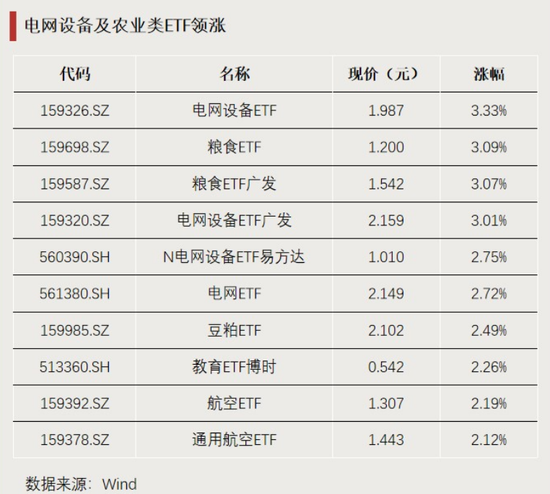 KS业务秒单，低价下单网站的秘密？