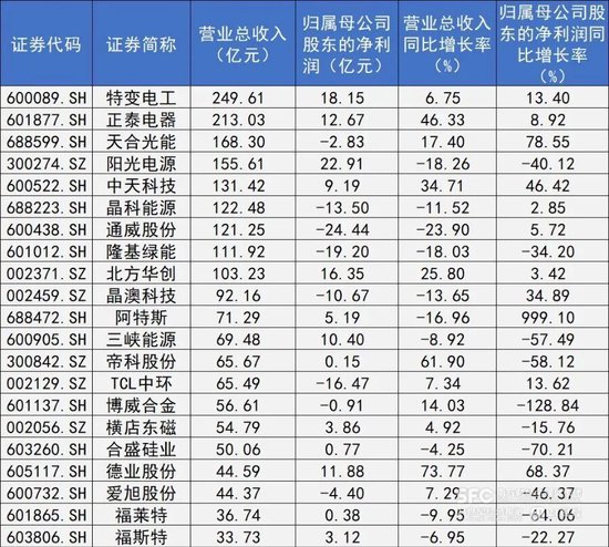 全网最低价涨点赞？揭秘如何抢购爆款好物！