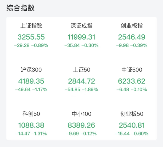 唐山公布4种举报方式，举报内容包括6类行为！A股4万亿板块上演涨停潮，这只股票6分钟20cm涨停