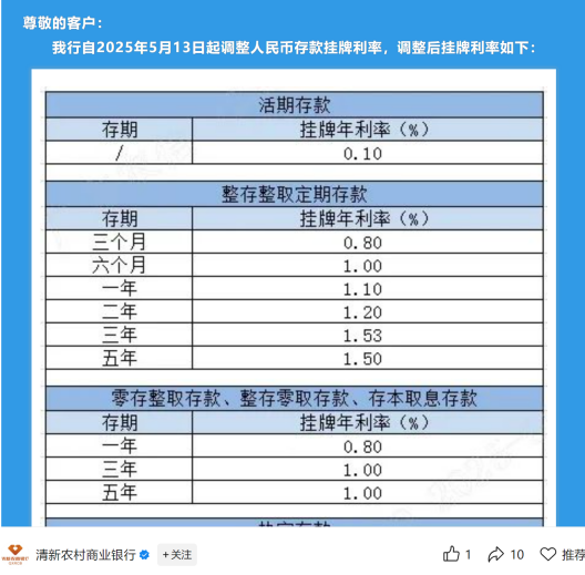 图片来源：清新农村商业银行微信公众号