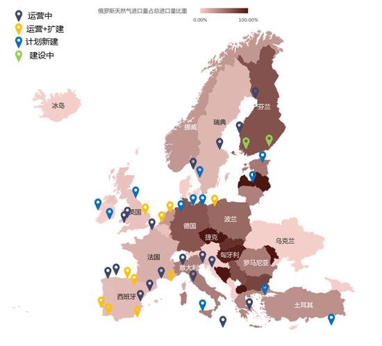 图表25：欧洲LNG终端运营、建设及规划分布地图