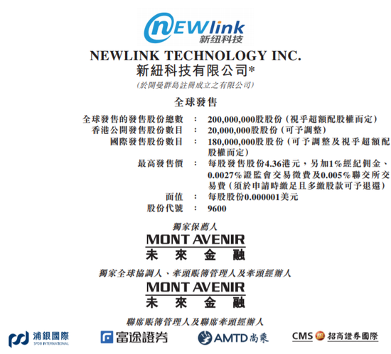 新纽科技预计1月6日上市：时隔2年 弘毅投资在海底捞后再做基石
