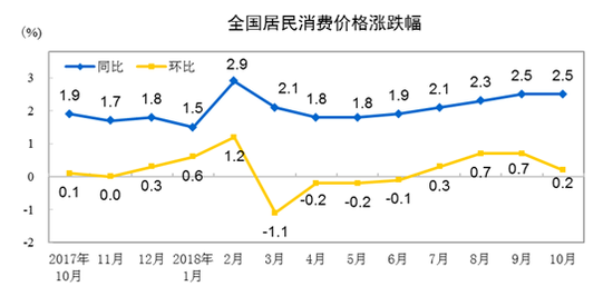 点击打开原图