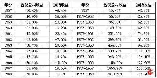 多家研究机构警告:美国种族鸿沟加深