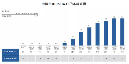 安信国际:康宁杰瑞基石阵容庞大 值得申购应首日