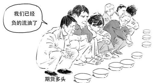 一篇漫画看懂“负的流油”到底啥情况？