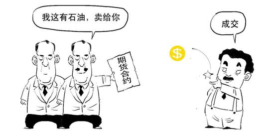 一篇漫画看懂“负的流油”到底啥情况？