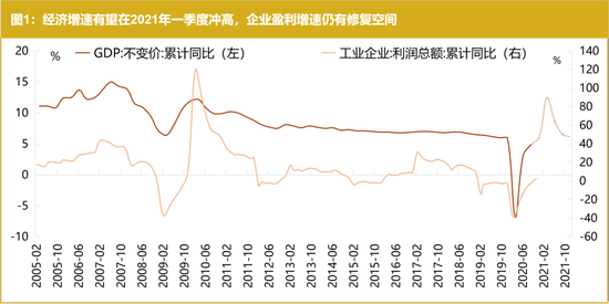 招商证券：市场情绪已现企稳回升 春季行情仍值得期待
