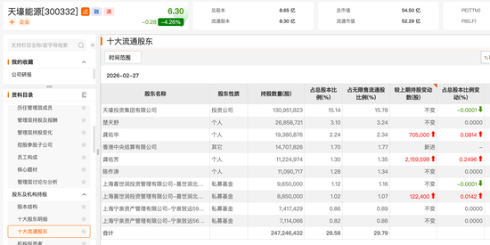 抖音集卡自助下单，轻松便捷？揭秘高效玩法！