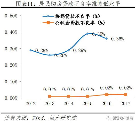 2019经济e?策 稳物价_稳定物价是货币政策的主打曲(3)