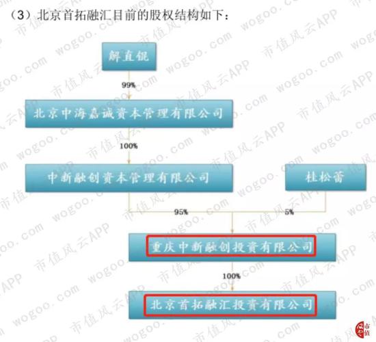 此时相视一笑，一切尽在不言中。