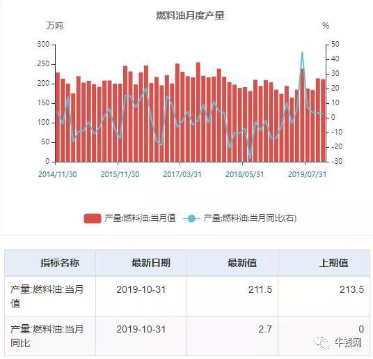 期听听音乐网市收评:铁矿石震荡走高涨逾2% 乙