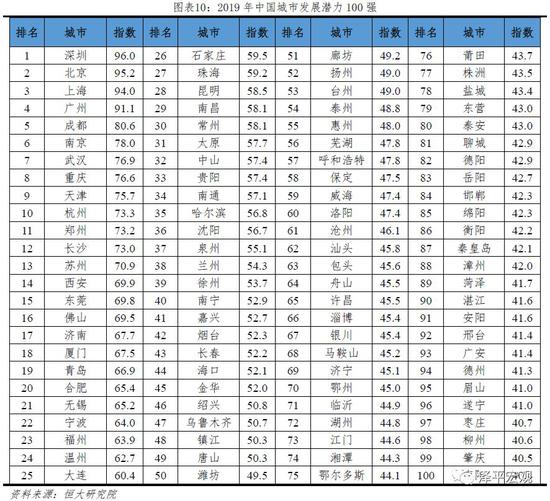 成都市人口现状_四川省人口有多少 四川省各个地区人口 四川省人口有多少 四