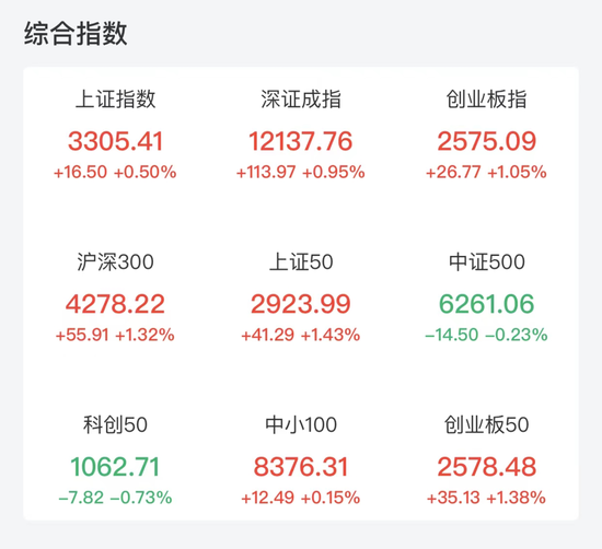 “尾盘突袭！巨资炸开涨停板，这些券商股直线回落 “妖王”15天收获11板 “宁王”拿下两项第一