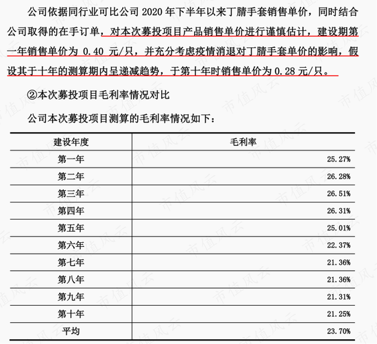 以岭药业盘中跌停，“疫情概念股”一叶知秋？南卫股份：库存高企，负债攀升，实控人、股东组团大减持