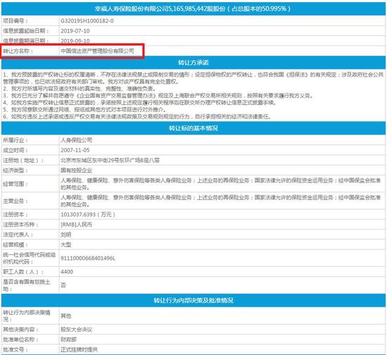 幸福人寿去年巨亏68亿  控股股东拟退出