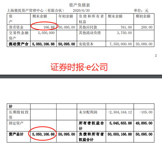 *ST富控涉嫌违反会计准则 上交所再发函严管规避退市