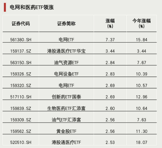 最后4分钟，突然拉升！