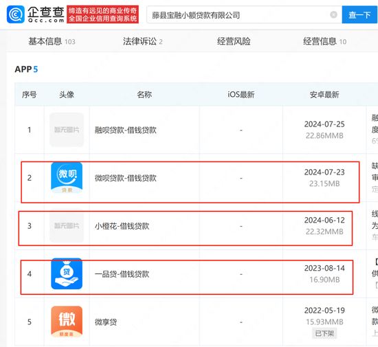 温泉新宝小贷疑出借牌照 牵出坐拥60多个贷款APP的放贷帝国(图8)