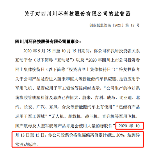 新浪财经-自媒体综合|和投资者交流中要掌控好“话术” 川环科技就因说错话收到监管函