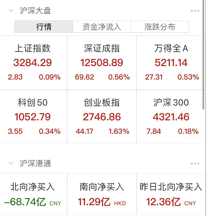 “突发：这国进入紧急状态！宁王暴涨860亿，银行股却集体大跌，停贷断供影响有多大？