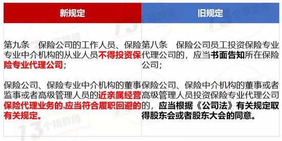 保险代理机构