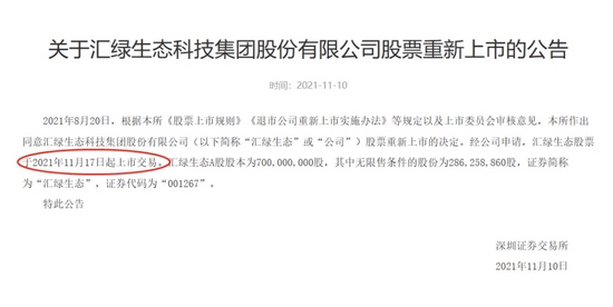 “1.8万股民沸腾！苦等16年，这只退市股成功“复活”！首日不设涨跌幅，网友：幸福就是这么简单直接！