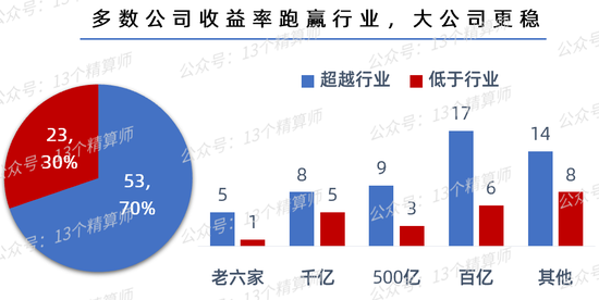 保险理财产品排行2021_2021最新理财险前十排名!2022理财险前十排行榜