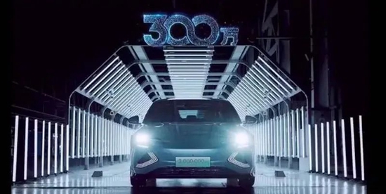 11月16日，比亚迪第300万辆新能源汽车正式下线