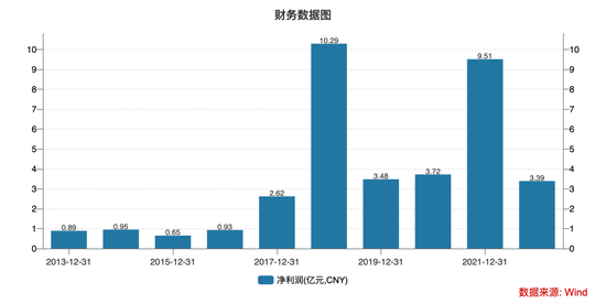 天富注册下载地址_午时普通用户试验区_午时普通用户试验区