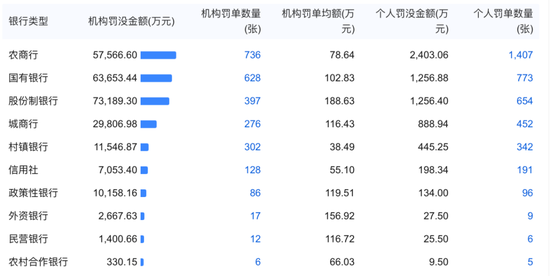 图片来源：企业预警通